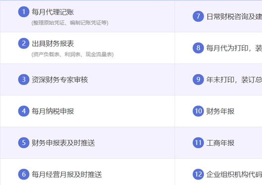 小美熊代辦鄭東新區代理記賬服務內容