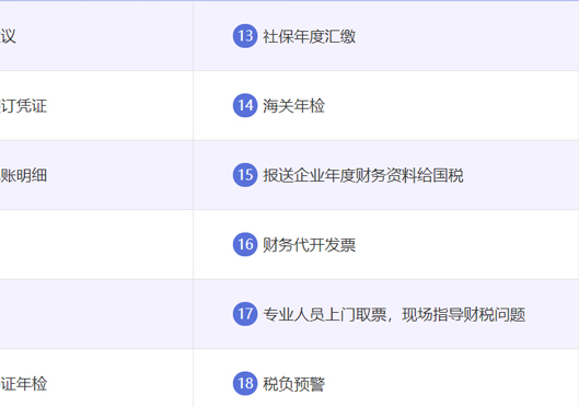 小美熊代辦鄭州鄭東新區代理記賬服務內容