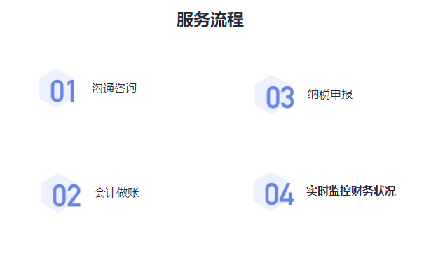 鄭州自貿區代理記賬費用