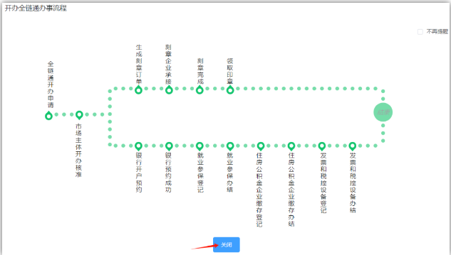 進行注冊公司核名